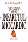 Infarctul Miocardic. Tot ce trebuie sa cunosti despre