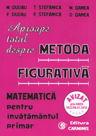 Aproape totul despre metoda figurativă