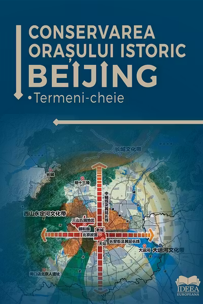 Conservarea orașului istoric Beijing · Termeni-cheie