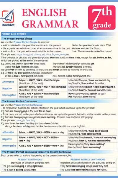 Pliant English Grammar 7th grade