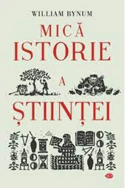 Carte pentru toti. Vol 337. MICA ISTORIE A STIINTEI.