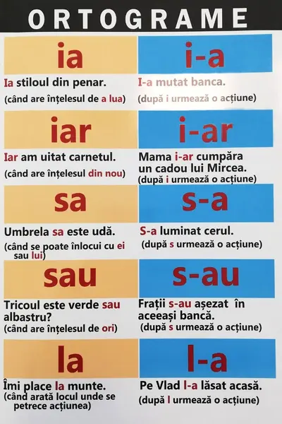 Ortograme