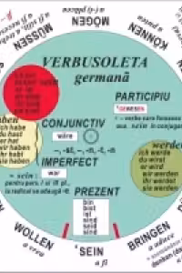 Verbusoleta - limba germana