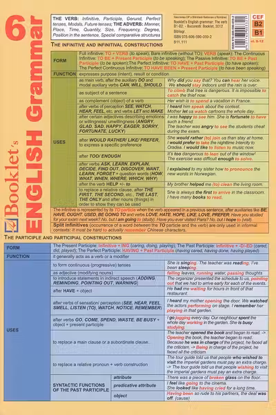Limba engleză. English Grammar 6