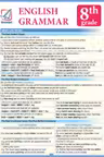 Pliant English Grammar 8th grade