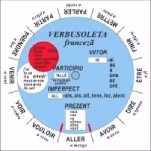 Verbusoleta Franceza