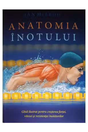 Anatomia inotului