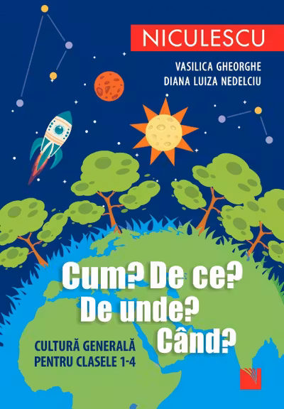 Cum? De ce? De unde? Când?