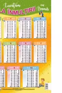 Tabla inmultirii. Plansa format A2