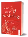 Cum cresc brandurile
