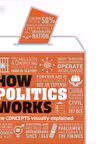 How Politics Works