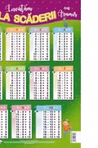 Tabla scaderiii. Plansa format A2