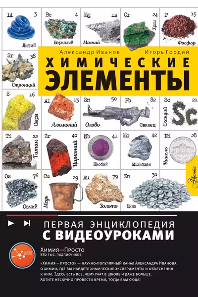 Химические элементы