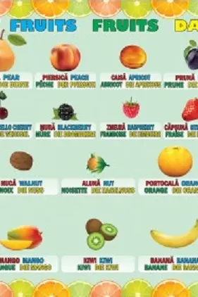 Planșa fructe