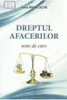 Dreptul afacerilor