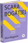 Scara bogatiei