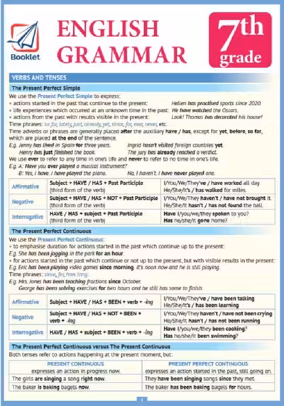 Pliant English Grammar 7th grade
