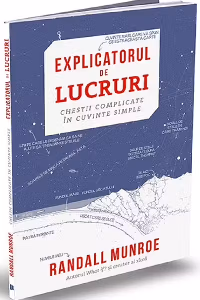 Explicatorul de lucruri