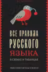 Все правила русского языка в схемах и таблицах