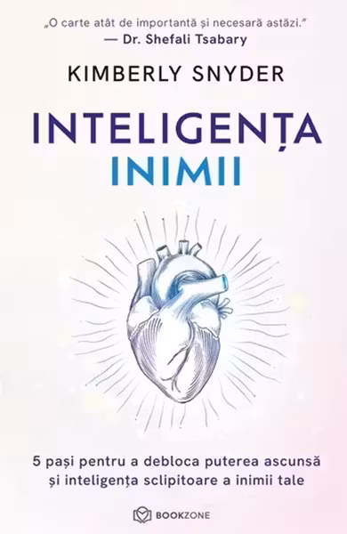 Inteligenta inimii