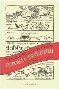 Istoria omenirii