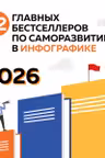 12 главных бестселлеров по саморазвитию. Календарь настенный на 2026 год