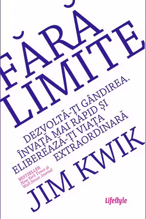 Fara limite