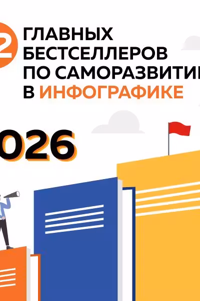 12 главных бестселлеров по саморазвитию. Календарь настенный на 2026 год
