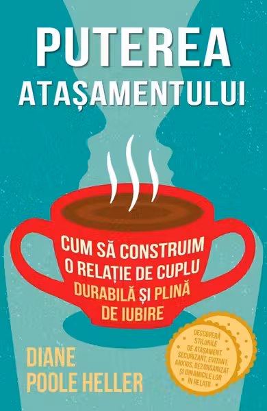 Puterea atasamentului
