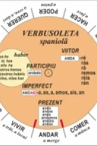 Verbusoleta Spaniola