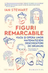 Figuri remarcabile
