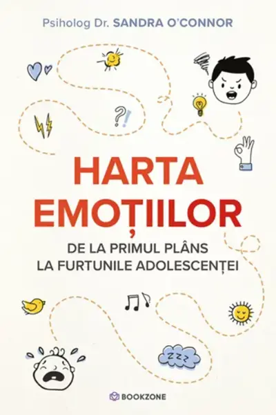 Harta emotiilor