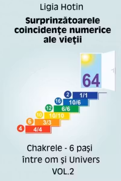 Surprinzătoarele coincidențe numerice ale vieții vol.2