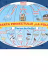 La Poli - plansa A3 - Proiecte Tematice