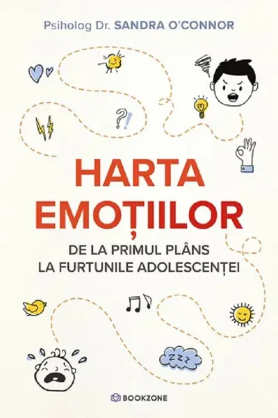 Harta emotiilor