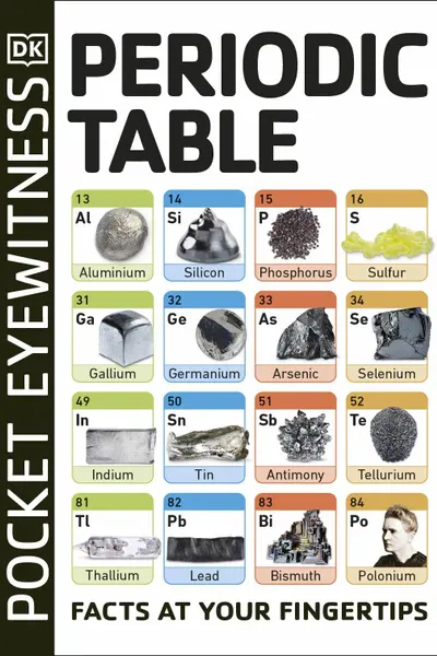 Periodic Table