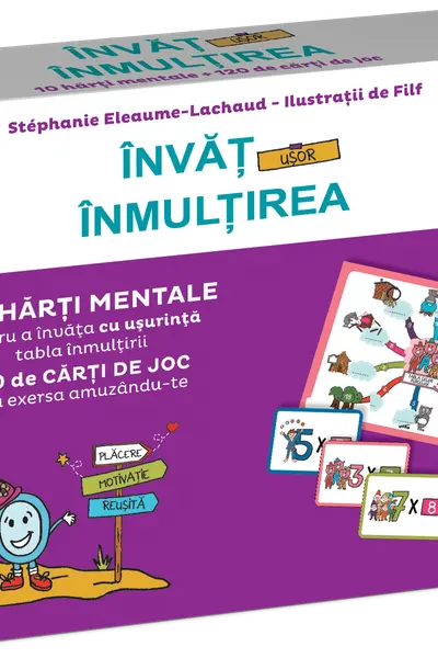 Invat usor inmultirea - harti mentale