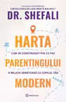 Harta parentingului modern