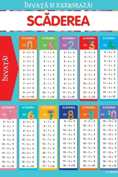INVATA SI EXERSEAZA! SCADEREA + EXERCITII (planse educationale)