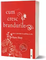 Cum cresc brandurile