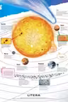 Descopera! Sistemul solar (planse educationale)