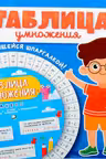 Таблица умножения с крутящейся шпаргалкой. Для мальчиков