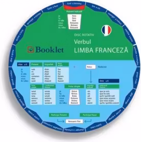 Limba franceza. Verbul. Disc rotativ
