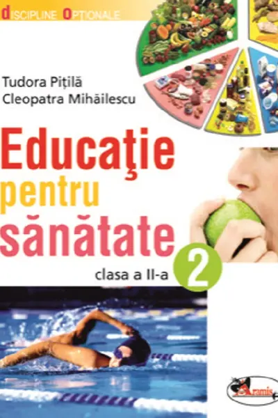 Educație pentru sănătate - Clasa 2