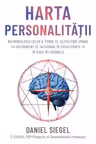 Harta personalitatii
