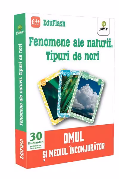 Fenomene ale naturii. Tipuri de nori