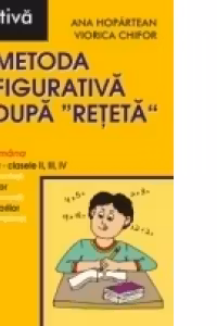 METODA FIGURATIVA DUPA RETETA