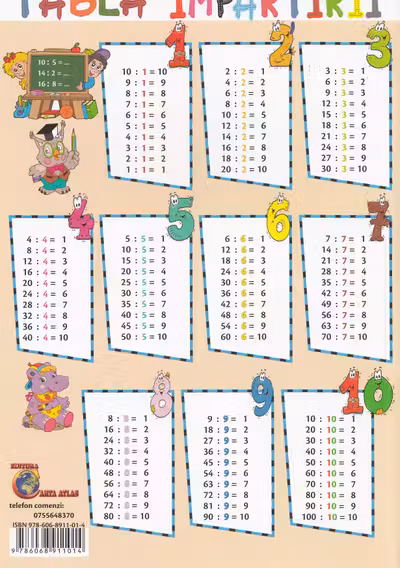 Tabla înmulțirii + Tabla împărțirii