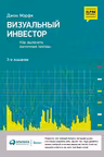Визуальный инвестор: Как выявлять рыночные тренды