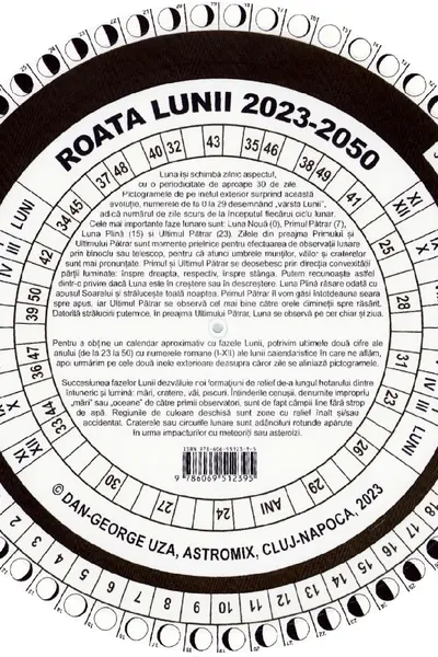 Roata lunii 2023-2050